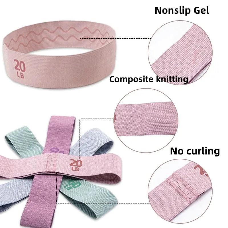 Bandas Elasticas Fitness Butt Training Tape Gym Resistance Bands Workout Equipments Strength Training Elastic Yoga Band