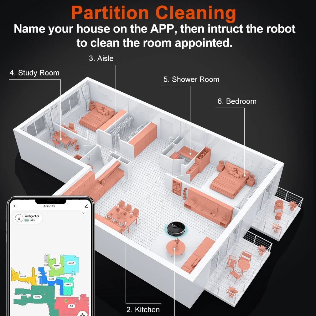 Robot Vacuum Cleaner ABIR X9,Laser Lidar,6500pa Suction,Multi-Floor Map,Dual UV Cleaing,APP Restricted Area,Smart Home Mop