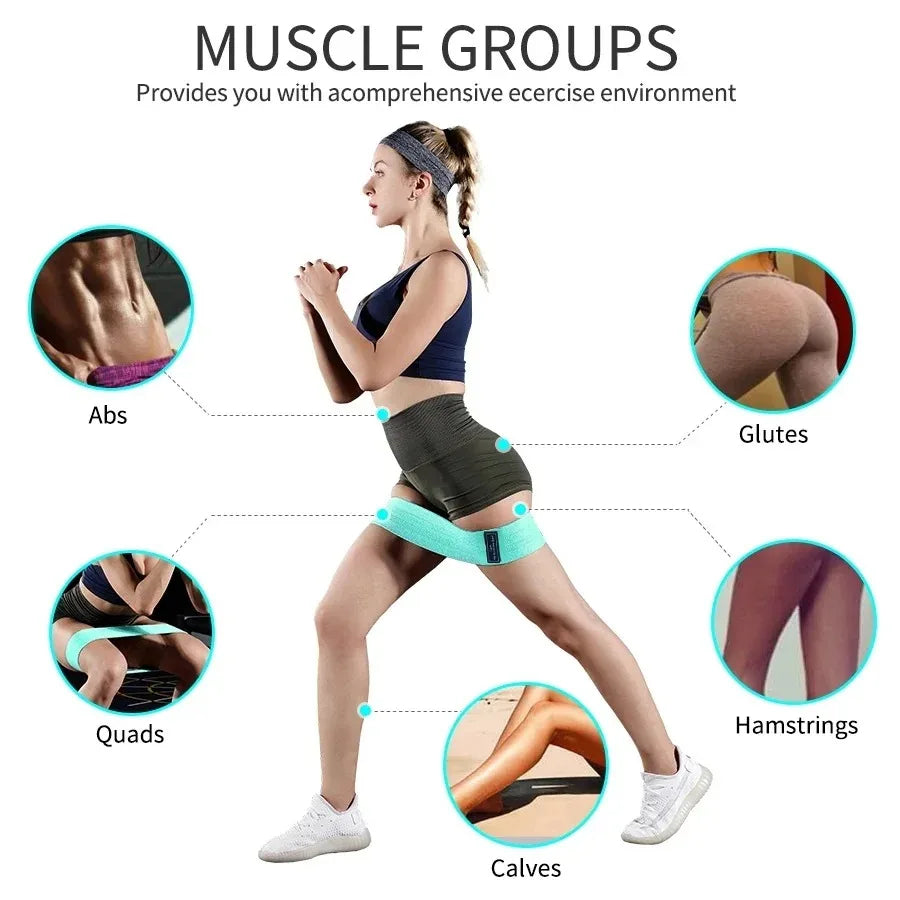 Bandas Elasticas Fitness Butt Training Tape Gym Resistance Bands Workout Equipments Strength Training Elastic Yoga Band