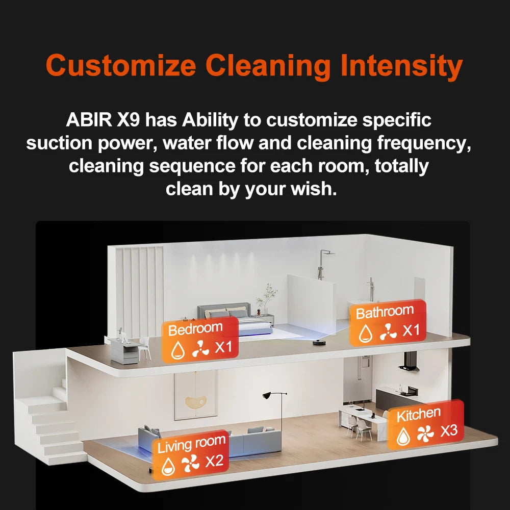 Robot Vacuum Cleaner ABIR X9,Laser Lidar,6500pa Suction,Multi-Floor Map,Dual UV Cleaing,APP Restricted Area,Smart Home Mop